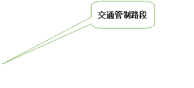 对话气泡: 圆角矩形: 交通管制路段