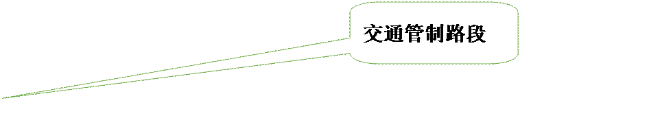 对话气泡: 圆角矩形: 交通管制路段